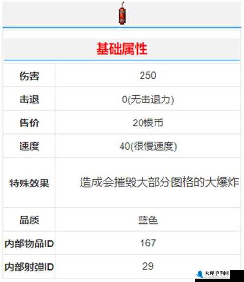 泰拉瑞亚游戏中弹性雷管获取方法及性能解析